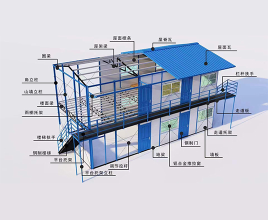 云南活动板房的防火能力怎么样